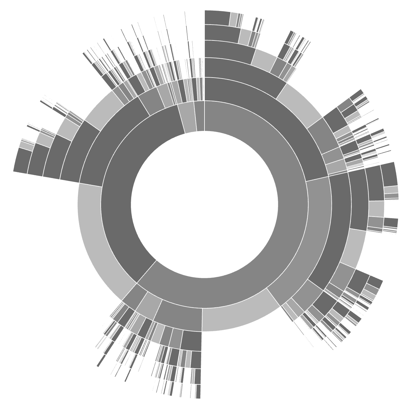 neat picture  - Image 1